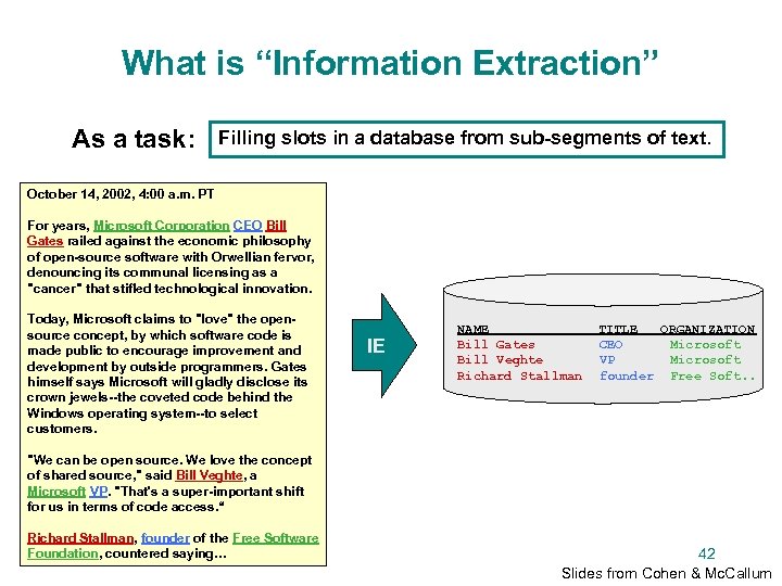 What is “Information Extraction” As a task: Filling slots in a database from sub-segments
