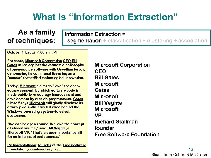 What is “Information Extraction” As a family of techniques: Information Extraction = segmentation +
