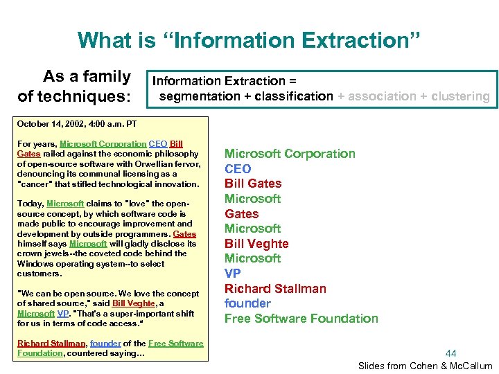 What is “Information Extraction” As a family of techniques: Information Extraction = segmentation +