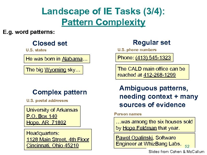 Landscape of IE Tasks (3/4): Pattern Complexity E. g. word patterns: Closed set Regular