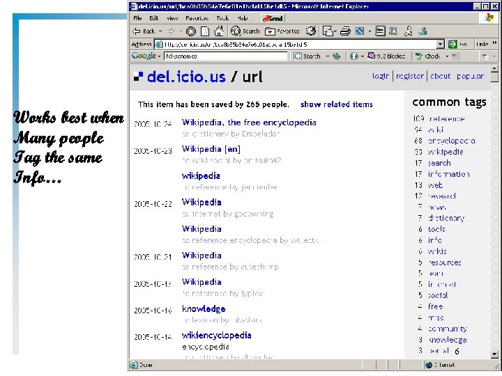Works best when Many people Tag the same Info… 6 