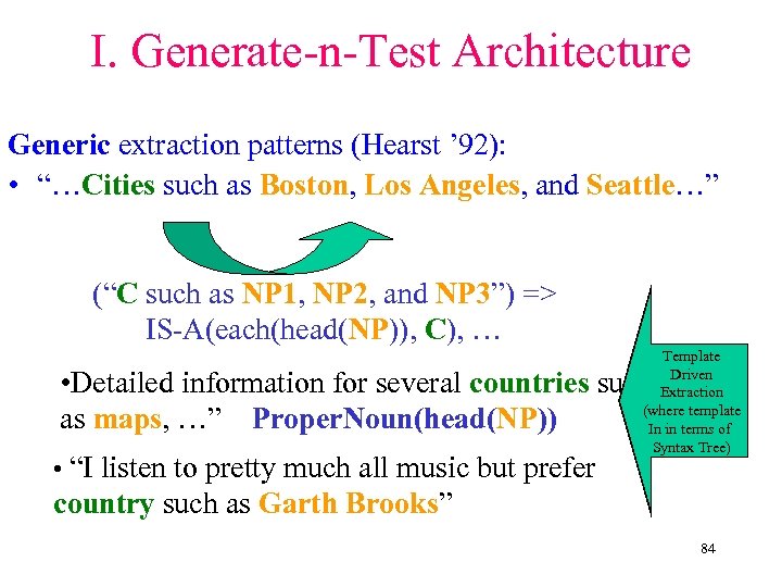 I. Generate-n-Test Architecture Generic extraction patterns (Hearst ’ 92): • “…Cities such as Boston,
