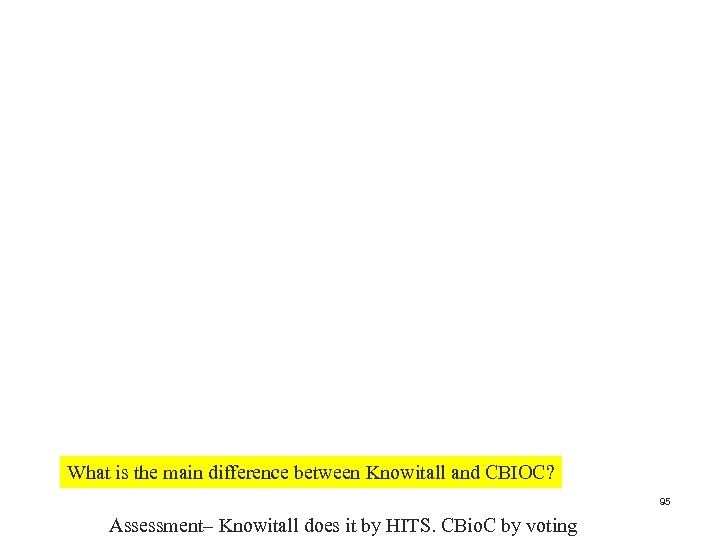 What is the main difference between Knowitall and CBIOC? 95 Assessment– Knowitall does it