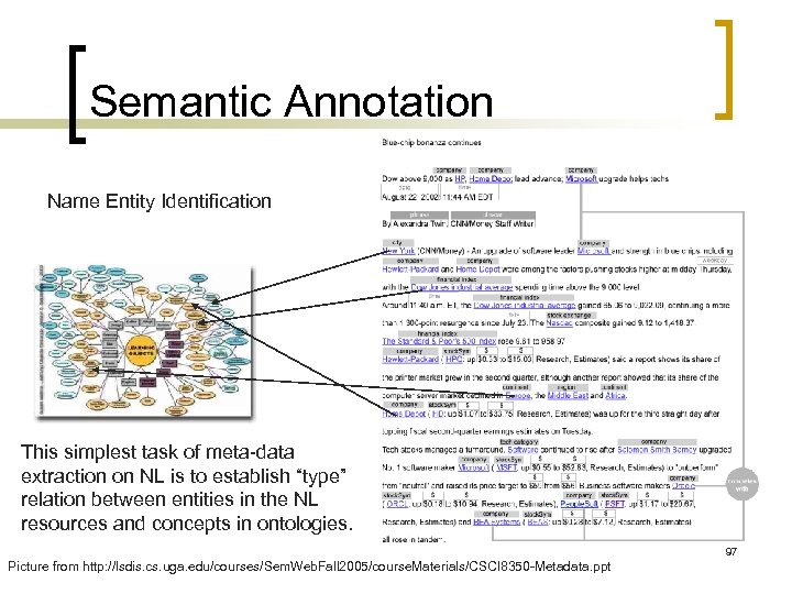 Semantic Annotation Name Entity Identification This simplest task of meta-data extraction on NL is