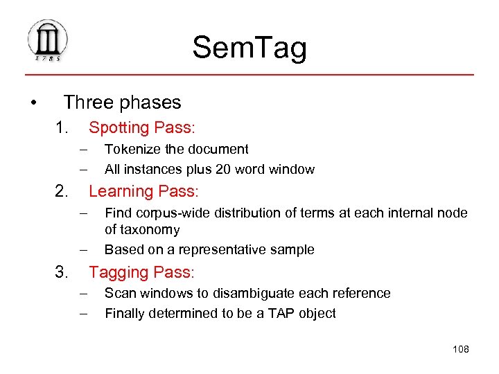 Sem. Tag • Three phases 1. Spotting Pass: – – 2. Tokenize the document