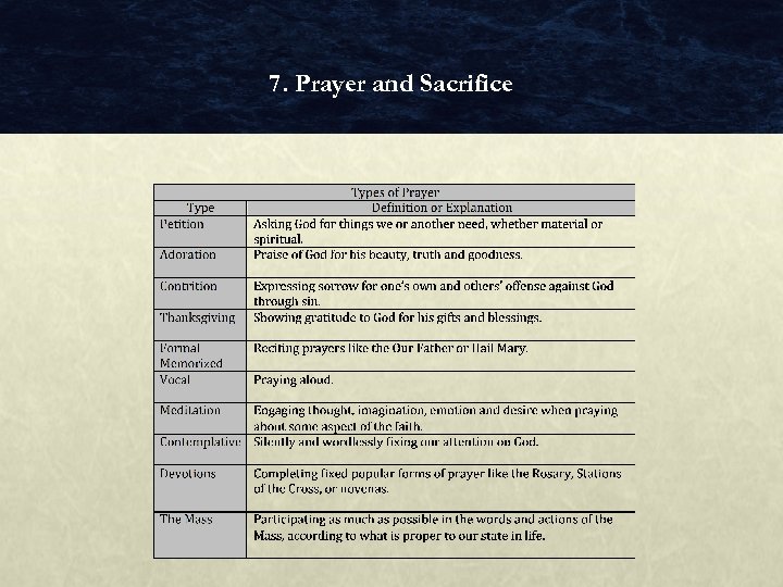 7. Prayer and Sacrifice 