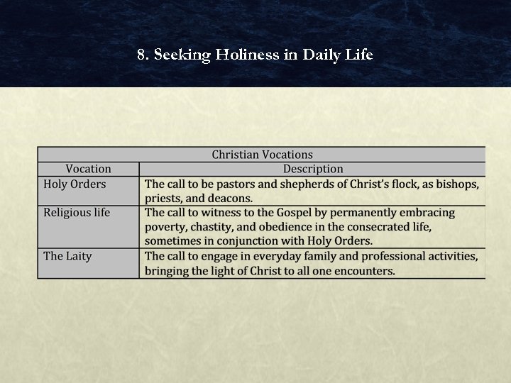 8. Seeking Holiness in Daily Life 