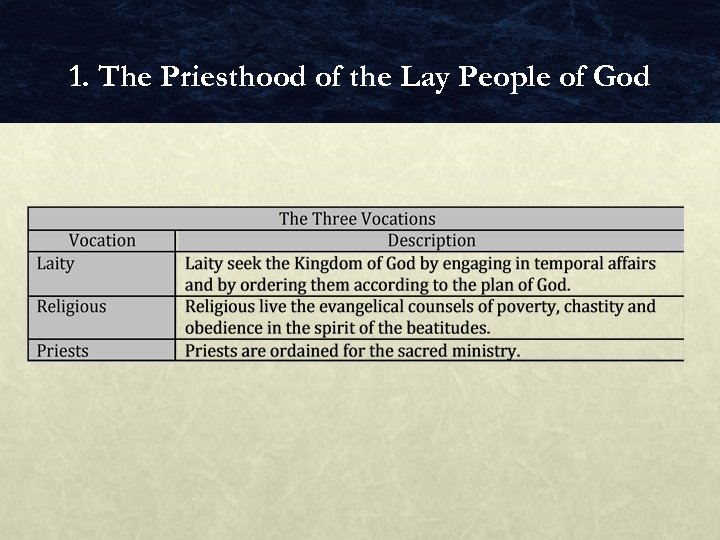 1. The Priesthood of the Lay People of God 