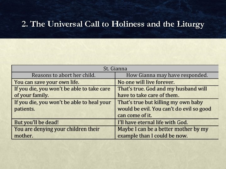 2. The Universal Call to Holiness and the Liturgy 