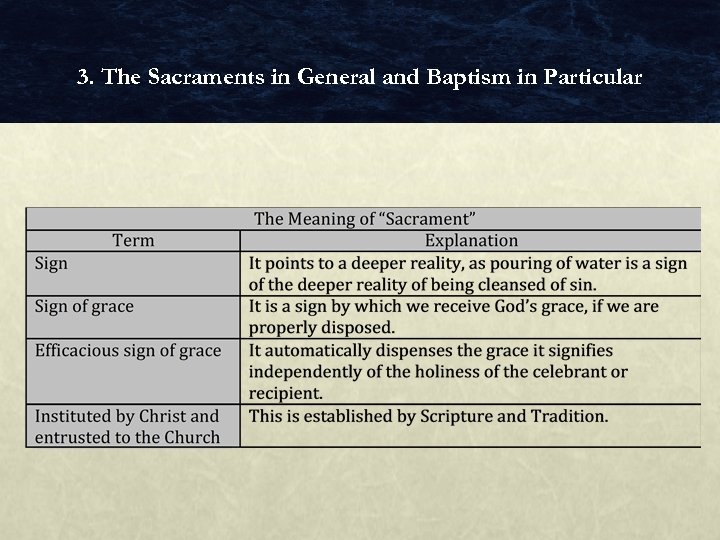 3. The Sacraments in General and Baptism in Particular 