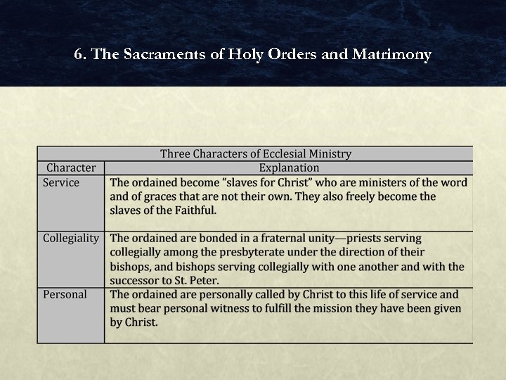 6. The Sacraments of Holy Orders and Matrimony 