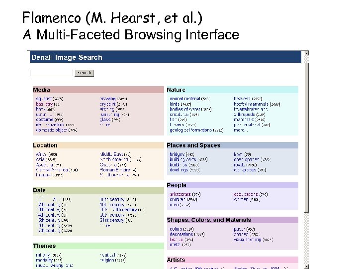 Flamenco (M. Hearst, et al. ) A Multi-Faceted Browsing Interface 