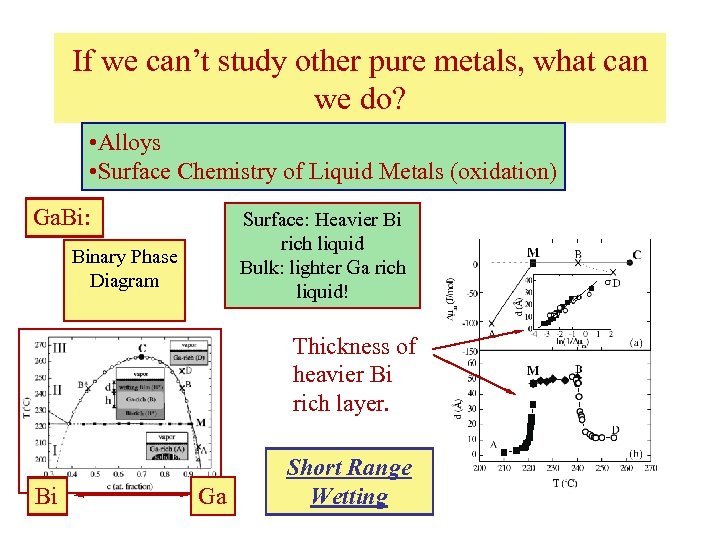 If we can’t study other pure metals, what can we do? • Alloys •