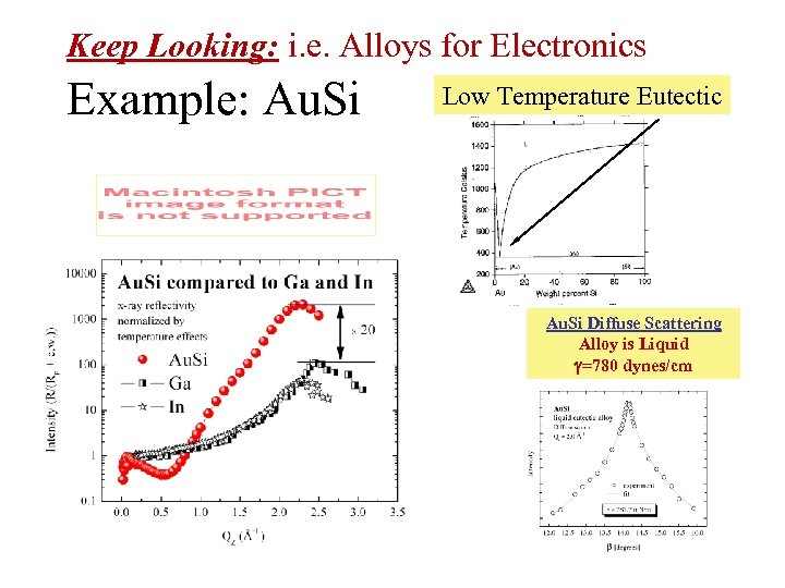 Keep Looking: i. e. Alloys for Electronics Example: Au. Si Low Temperature Eutectic Au.