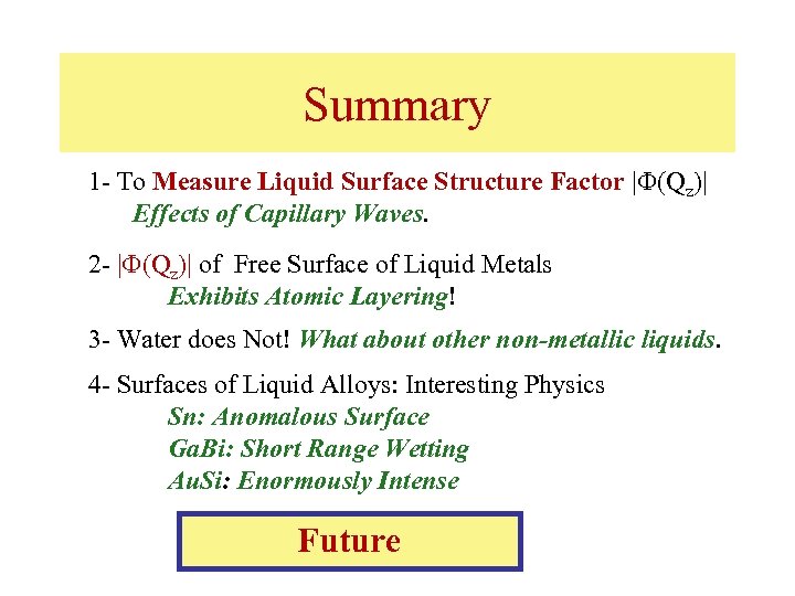 Summary 1 - To Measure Liquid Surface Structure Factor |F(Qz)| Effects of Capillary Waves.