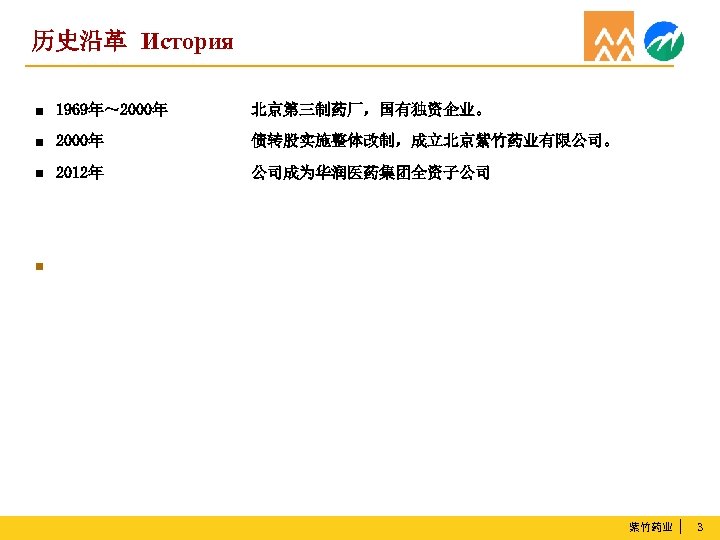 历史沿革 История n 1969年～ 2000年 北京第三制药厂，国有独资企业。 n 2000年 债转股实施整体改制，成立北京紫竹药业有限公司。 n 2012年 公司成为华润医药集团全资子公司 n 紫竹药业