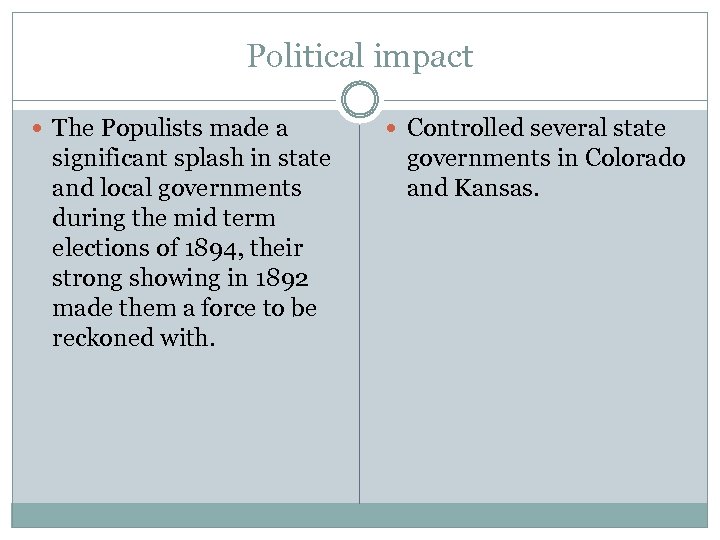 Political impact The Populists made a significant splash in state and local governments during