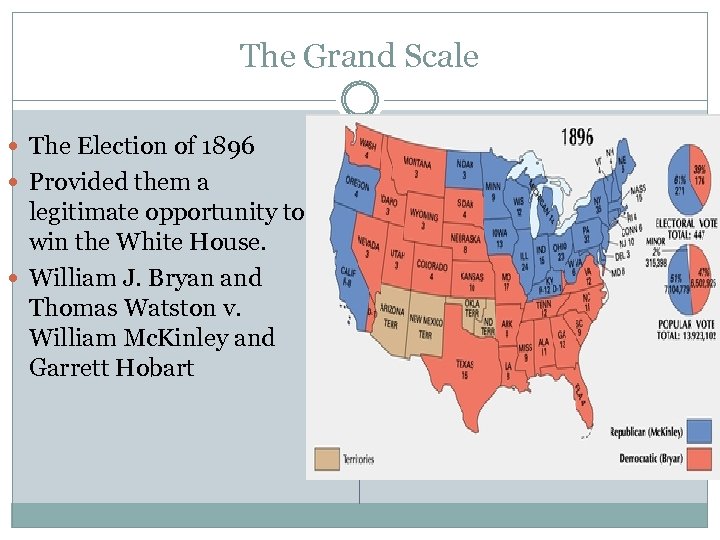 The Grand Scale The Election of 1896 Provided them a legitimate opportunity to win