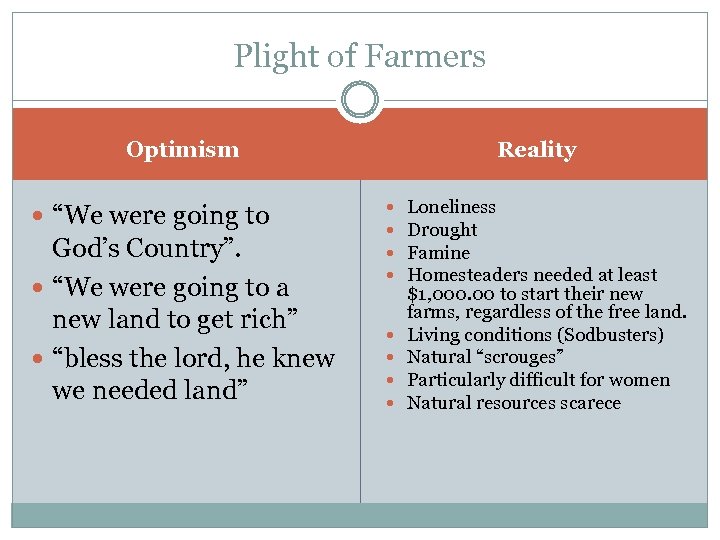 Plight of Farmers Reality Optimism “We were going to God’s Country”. “We were going