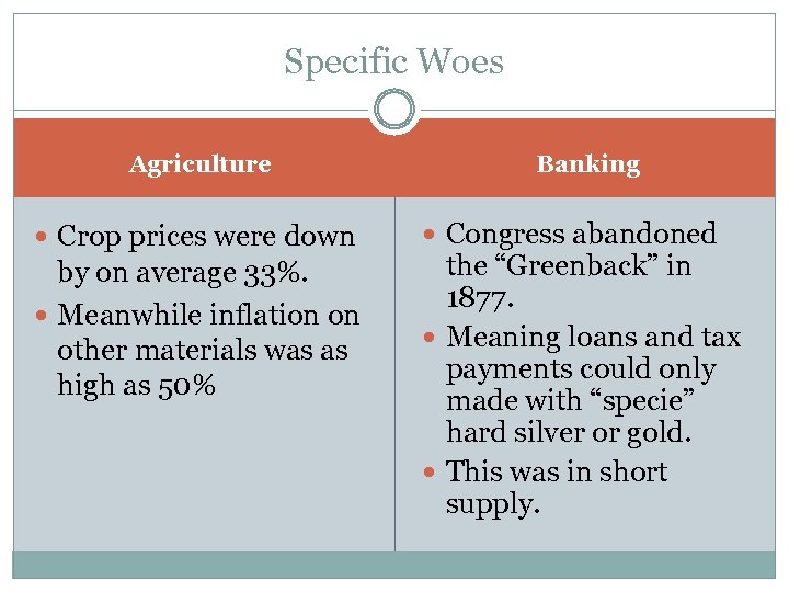 Specific Woes Agriculture Crop prices were down by on average 33%. Meanwhile inflation on