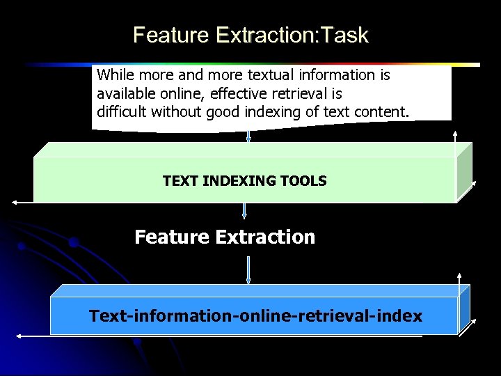 Feature Extraction: Task While more and more textual information is available online, effective retrieval