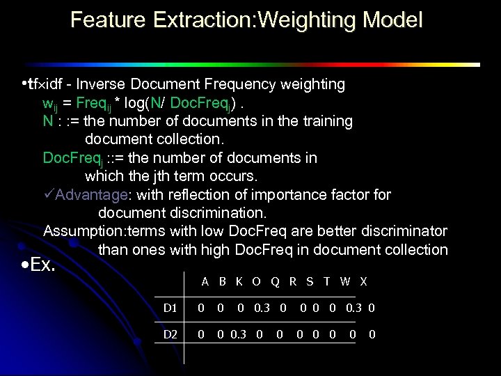 Feature Extraction: Weighting Model • tf idf - Inverse Document Frequency weighting wij =