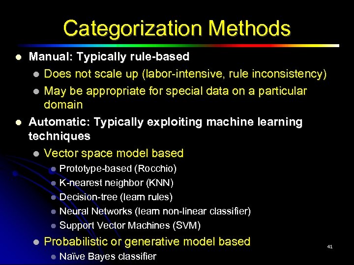 Categorization Methods Manual: Typically rule-based Does not scale up (labor-intensive, rule inconsistency) May be