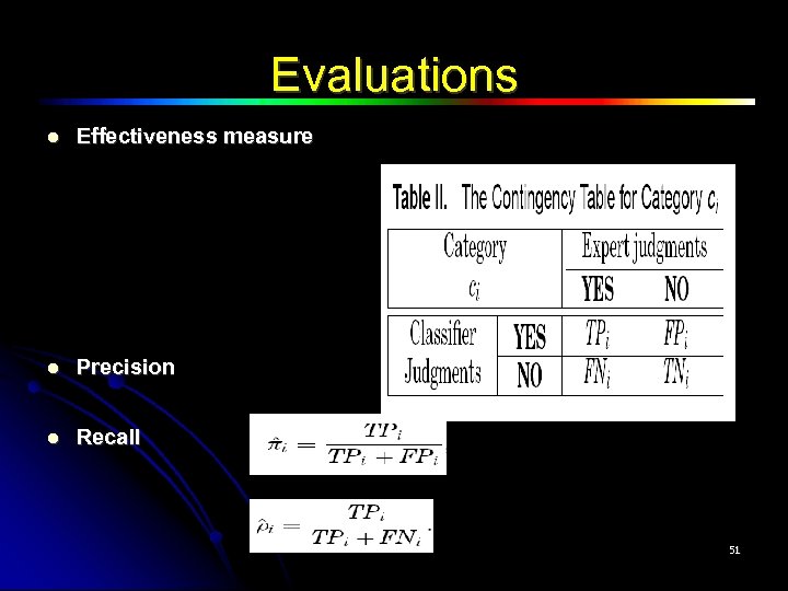 Evaluations Effectiveness measure Precision Recall 51 