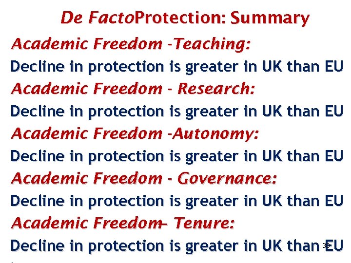 De Facto Protection: Summary Academic Freedom -Teaching: Decline in protection is greater in UK