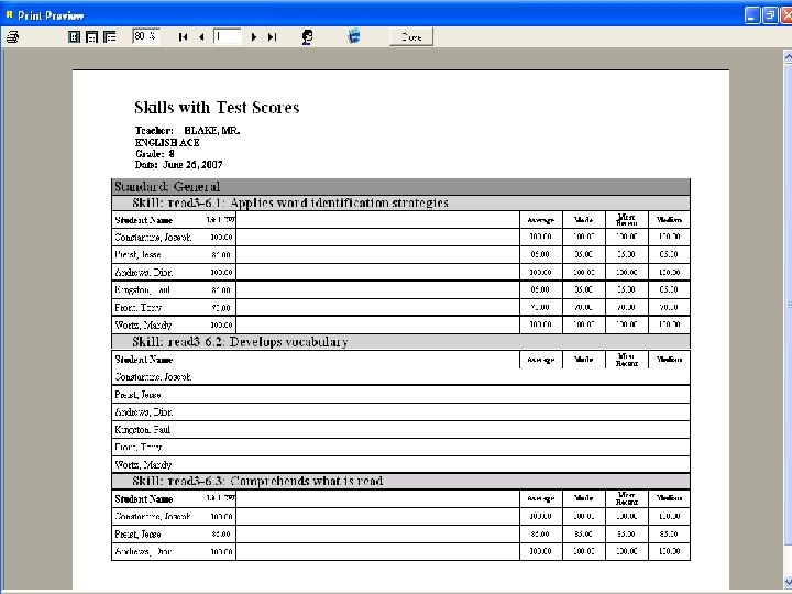 Elementary Skills This is an example of the Skills with Test Scores Report. 