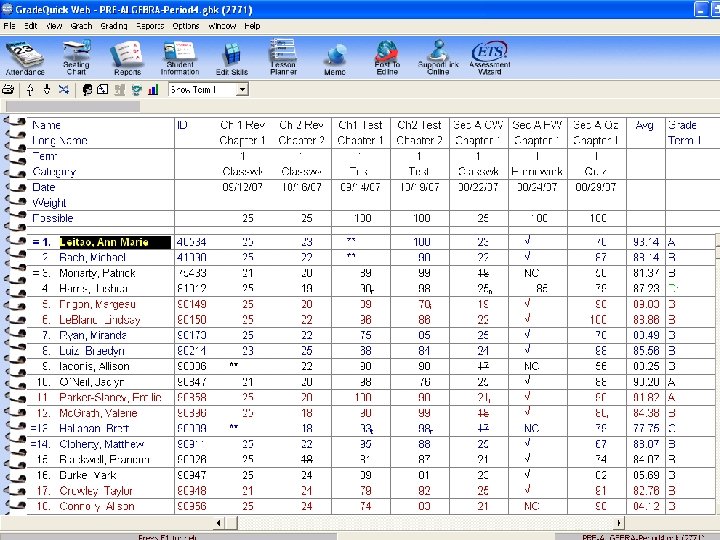 Gradebook Spreadsheet The Gradebook spreadsheet consists of groups of connected cells where test (assignment)