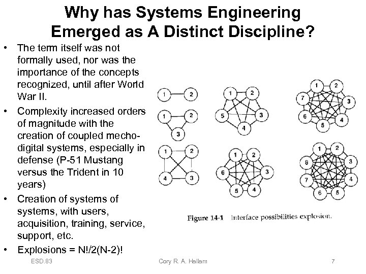 Why has Systems Engineering Emerged as A Distinct Discipline? • The term itself was