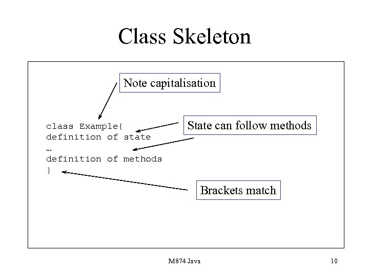 Class Skeleton Note capitalisation class Example{ definition of state … definition of methods }
