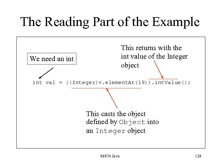 The Reading Part of the Example This returns with the int value of the