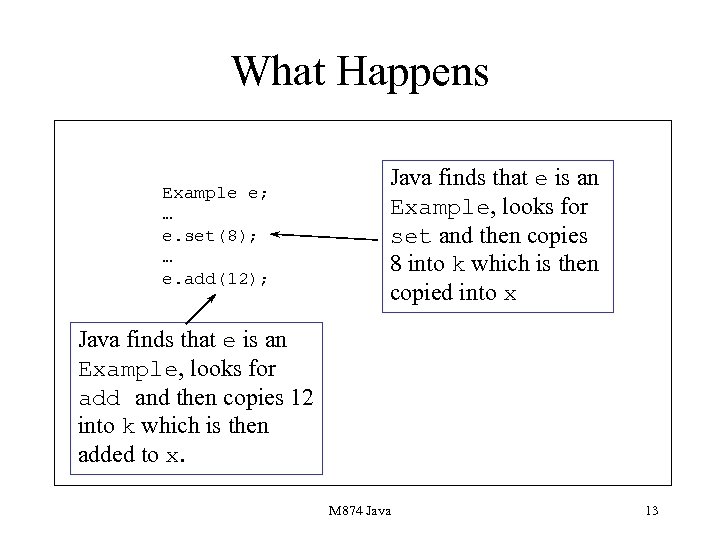 What Happens Example e; … e. set(8); … e. add(12); Java finds that e
