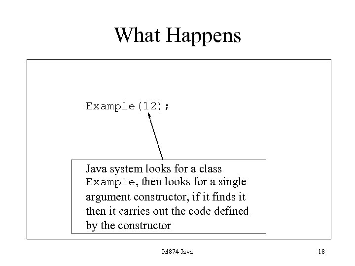 What Happens Example(12); Java system looks for a class Example, then looks for a