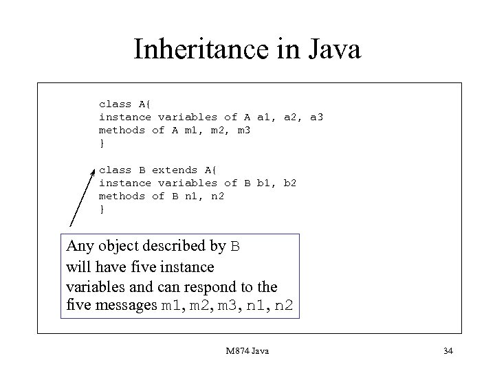 Inheritance in Java class A{ instance variables of A a 1, a 2, a