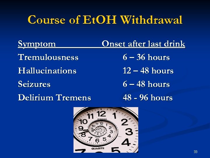 Course of Et. OH Withdrawal Symptom Tremulousness Hallucinations Seizures Delirium Tremens Onset after last