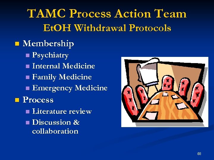 TAMC Process Action Team Et. OH Withdrawal Protocols n Membership Psychiatry n Internal Medicine