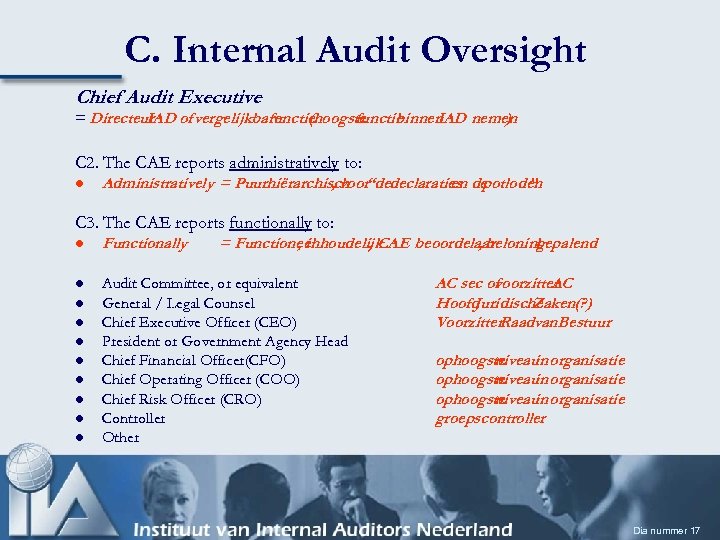 C. Internal Audit Oversight Chief Audit Executive = Directeur IAD of vergelijkbare functie (hoogste