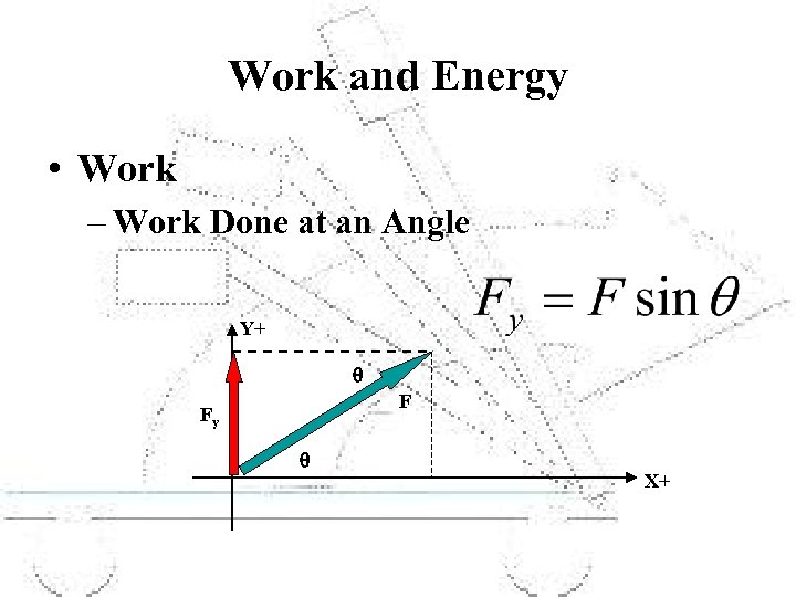 Work and Energy • Work – Work Done at an Angle Y+ q F