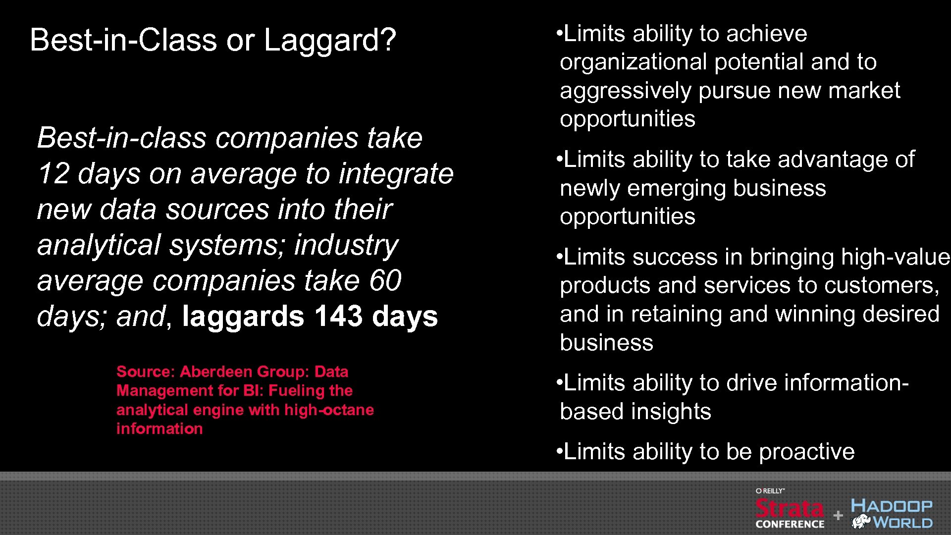 Best-in-Class or Laggard? Best-in-class companies take 12 days on average to integrate new data