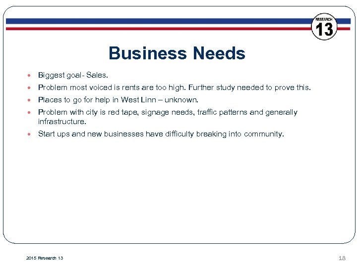 Business Needs Biggest goal- Sales. Problem most voiced is rents are too high. Further