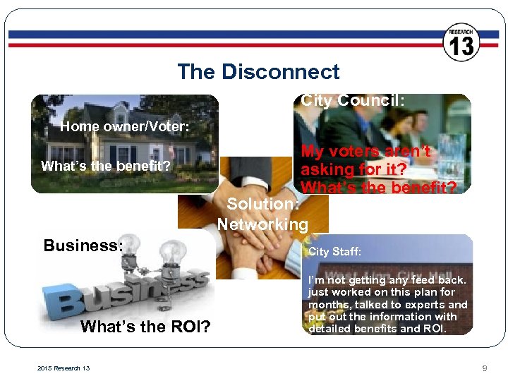 The Disconnect City Council: Home owner/Voter: What’s the benefit? My voters aren’t asking for