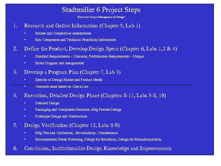 Stadtmiller 6 Project Steps “Electronic Project Management & Design” 1. Research and Gather Information