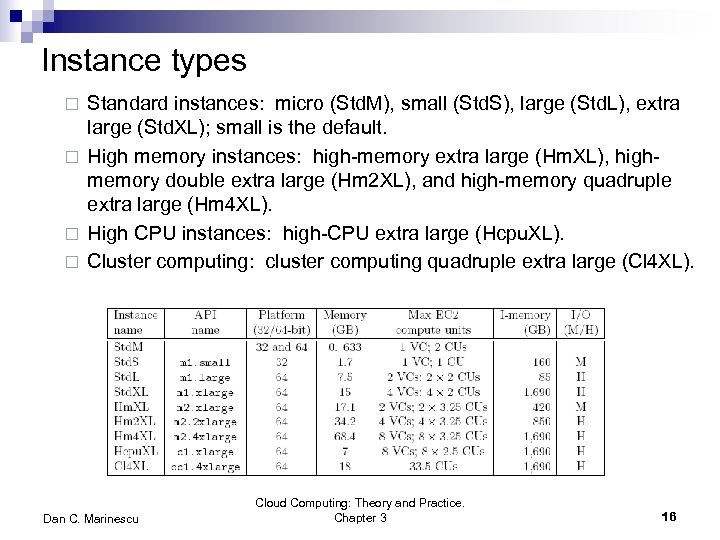  Instance types Standard instances: micro (Std. M), small (Std. S), large (Std. L),