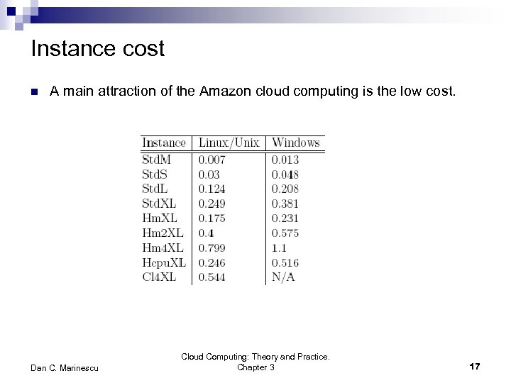 Instance cost n A main attraction of the Amazon cloud computing is the low