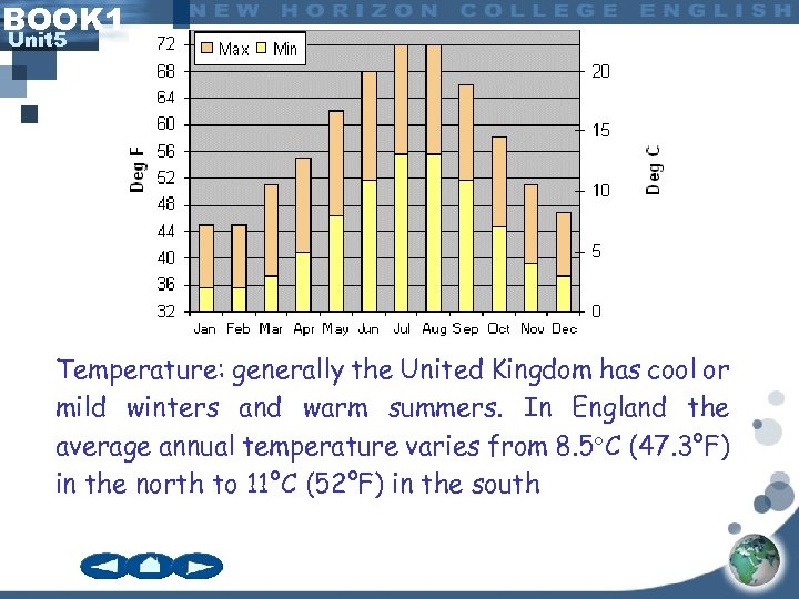 BOOK 1 Unit 5 Temperature: generally the United Kingdom has cool or mild winters
