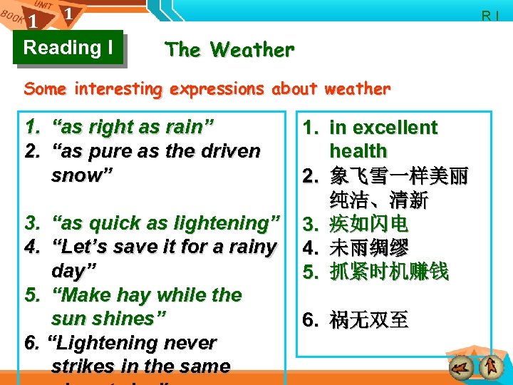 1 1 Reading I R I The Weather Some interesting expressions about weather 1.