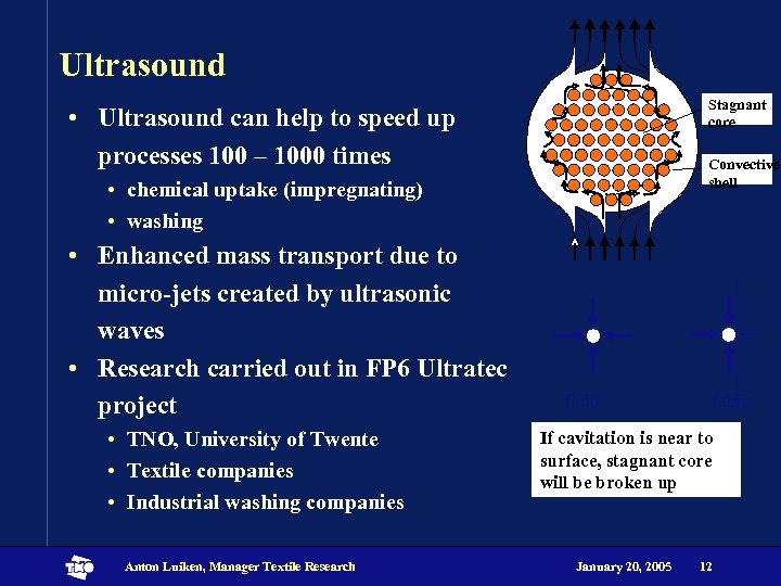 Ultrasound Stagnant core • Ultrasound can help to speed up processes 100 – 1000